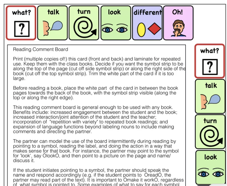 Text document of multiple short paragraphs. Along the top (6) and down the right side (3) are symbols for what, talk, turn, look, different, and Oh.