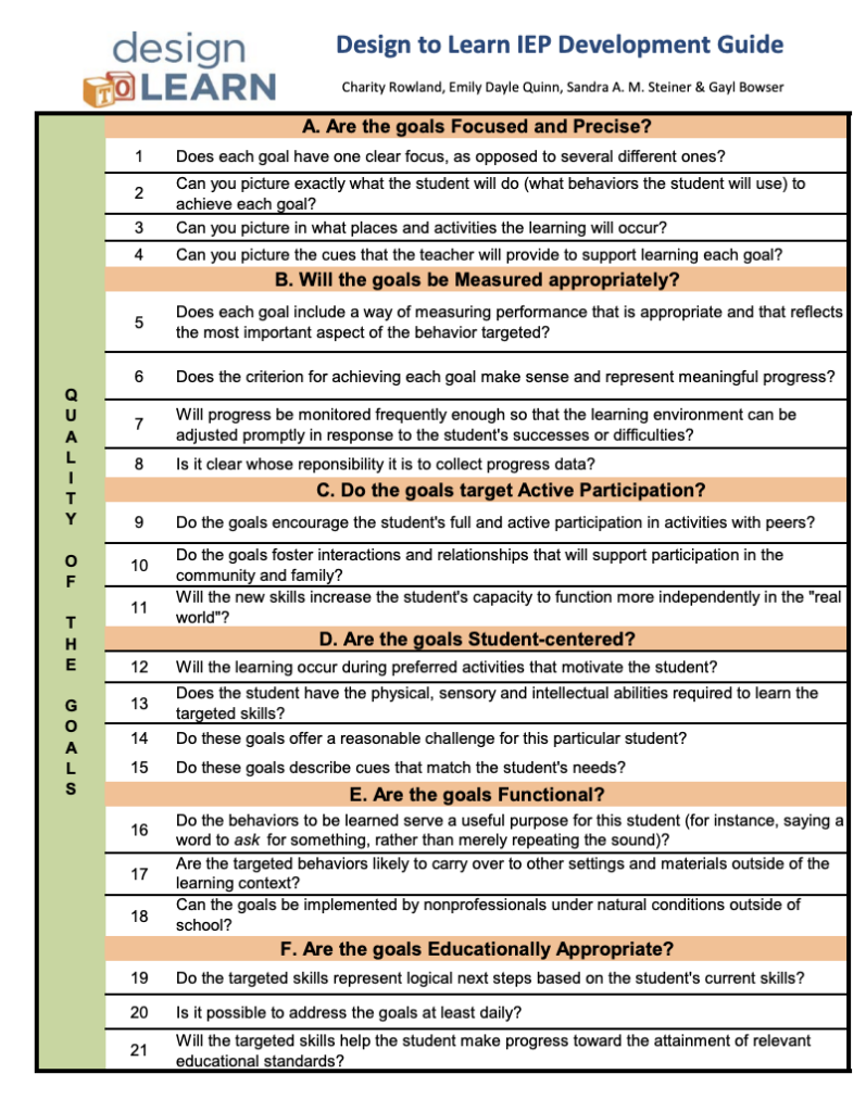 screenshot of page one of the guide with questions and subquestions