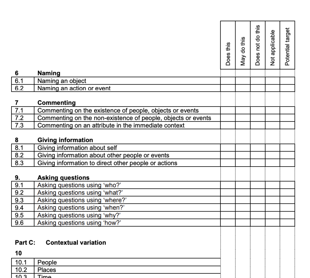 screenshot of profile chart with text phrases and 5 options for check boxes on each line