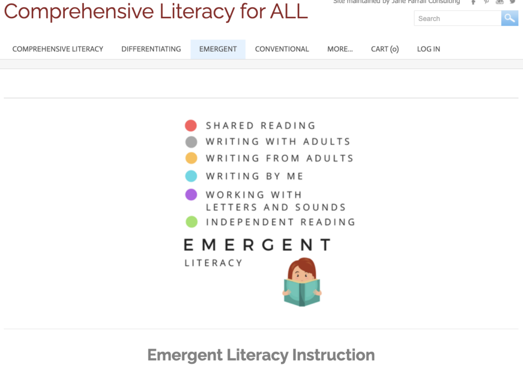 FIve colored bullets with the large labels: Shared Reading, Writing with Adults, Writing From Adults, Writing with Letters and Sounds, and Independent Reading. Emergent Literacy title at the bottom with a graphic of a student holding a book up. Emergent Literacy Instruction written across the bottom.