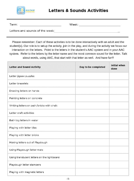 Letters and Sounds Activities title with Jane Farral log at the top. Space for identifiers, instructions, and a chart  below. The three column chart lists activities and has two blank columns for writing.