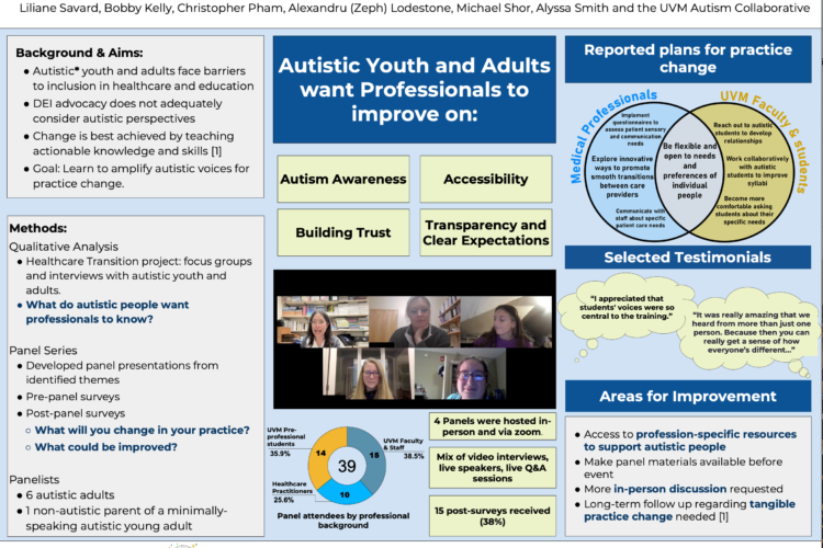 Thumbnail for amplifying autistic perspectives research poster