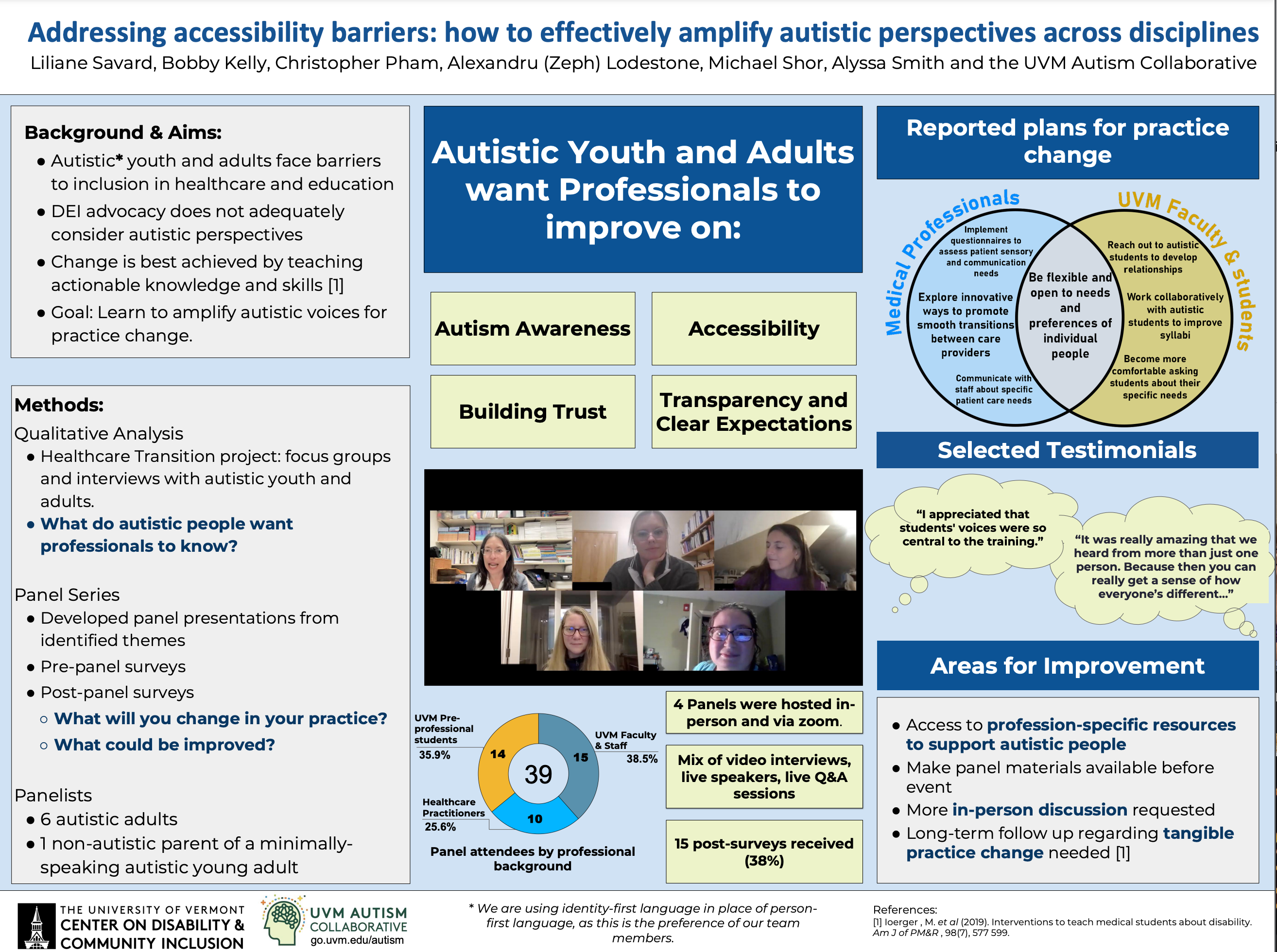 Thumbnail for amplifying autistic perspectives research poster