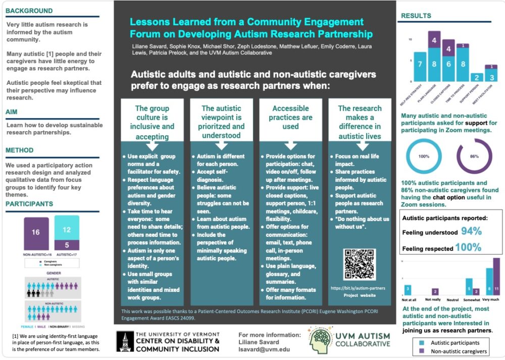 Lessons Learned from a Community Engagement Forum on Developing Autism ...