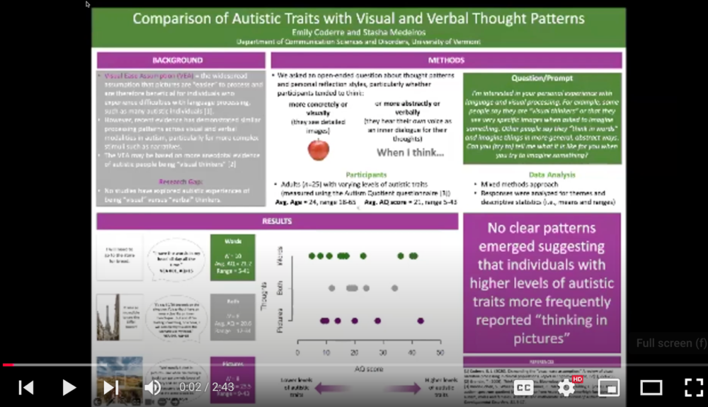 Pattern Thinking Autism Comparison of Autistic Traits with Visual and Verbal Thought Patterns ...