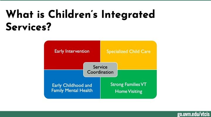 Video thumbnail for Children's Integrated Services explainer video