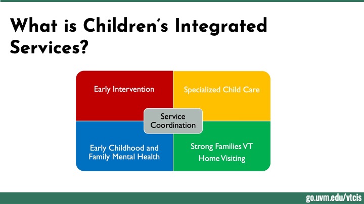 Video thumbnail for Children's Integrated Services explainer video