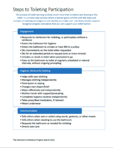 Thumbnail of Steps to Participation Table