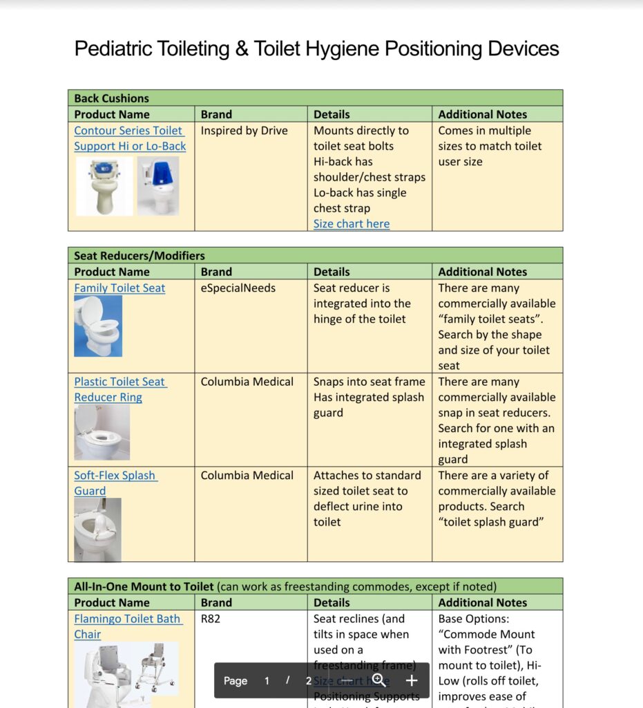 a thumbnail of the Toilet Positioning Equipment Guide